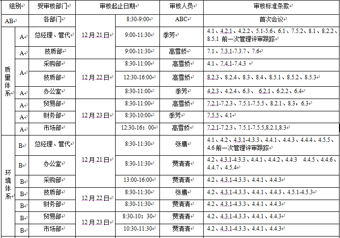 森垚2015年內部審核實施計劃發(fā)布 森垚2015年內部審核實施計劃發(fā)布