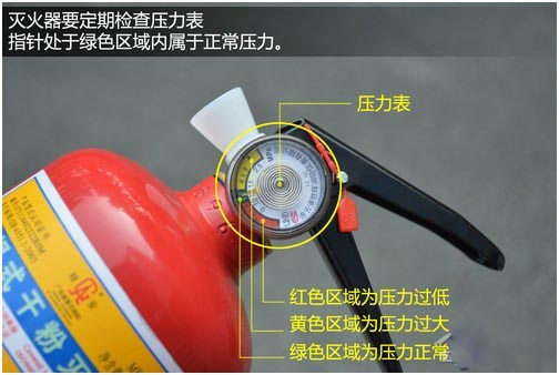 滅火器壓力表怎么看.png 滅火器壓力表怎么看.png