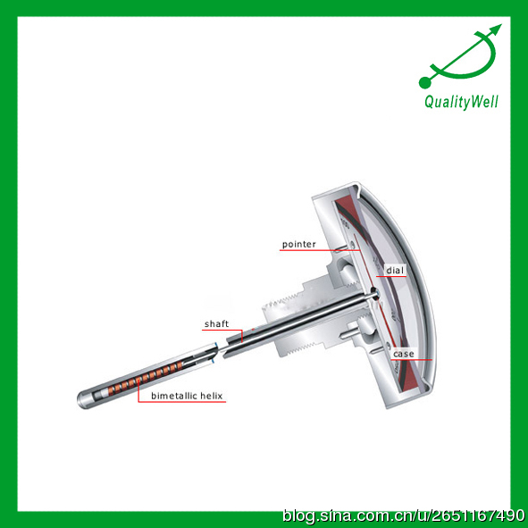 手把手教您認(rèn)識(shí)“雙金屬溫度計(jì).jpg 手把手教您認(rèn)識(shí)“雙金屬溫度計(jì).jpg