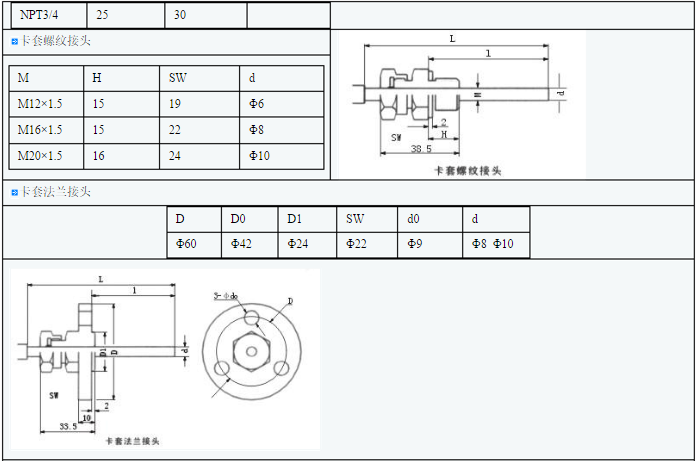 雙金屬溫度計(jì)的表示方法 (3).png