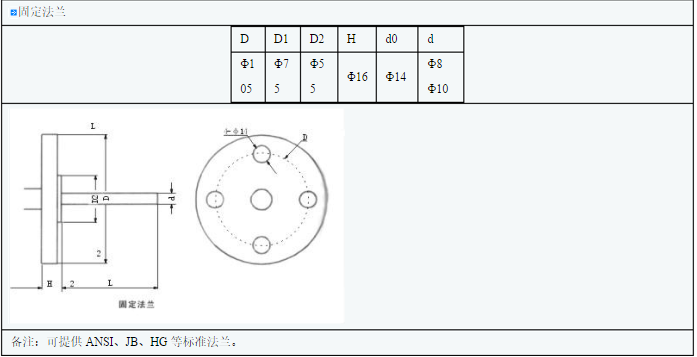 雙金屬溫度計(jì)的表示方法 (4).png