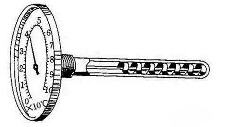 你是否了解雙金屬溫度計(jì)的工作原理？