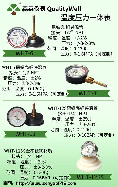 水高計(jì)的感溫管如何選擇？