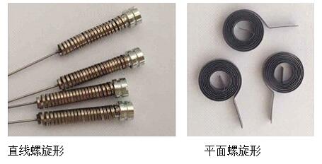 雙金屬溫度計用的是什么金屬？