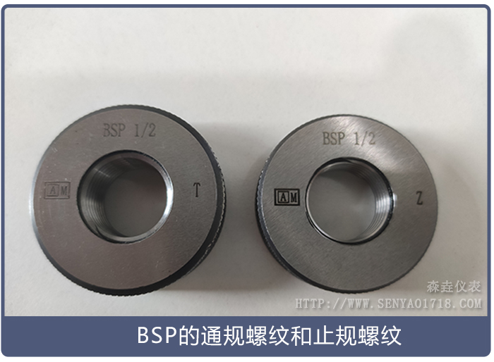 通規(guī)與止規(guī)